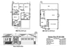 Plan 3